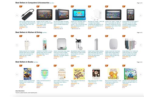 what are generic products on amazon
